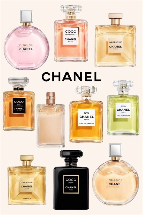 women's chanel perfume|most popular chanel women's perfume.